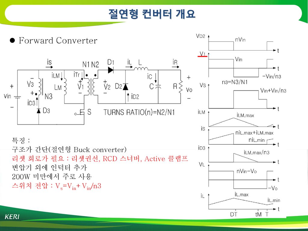 절연형 컨버터 개요 Forward Converter 특징 : 구조가 간단(절연형 Buck converter)