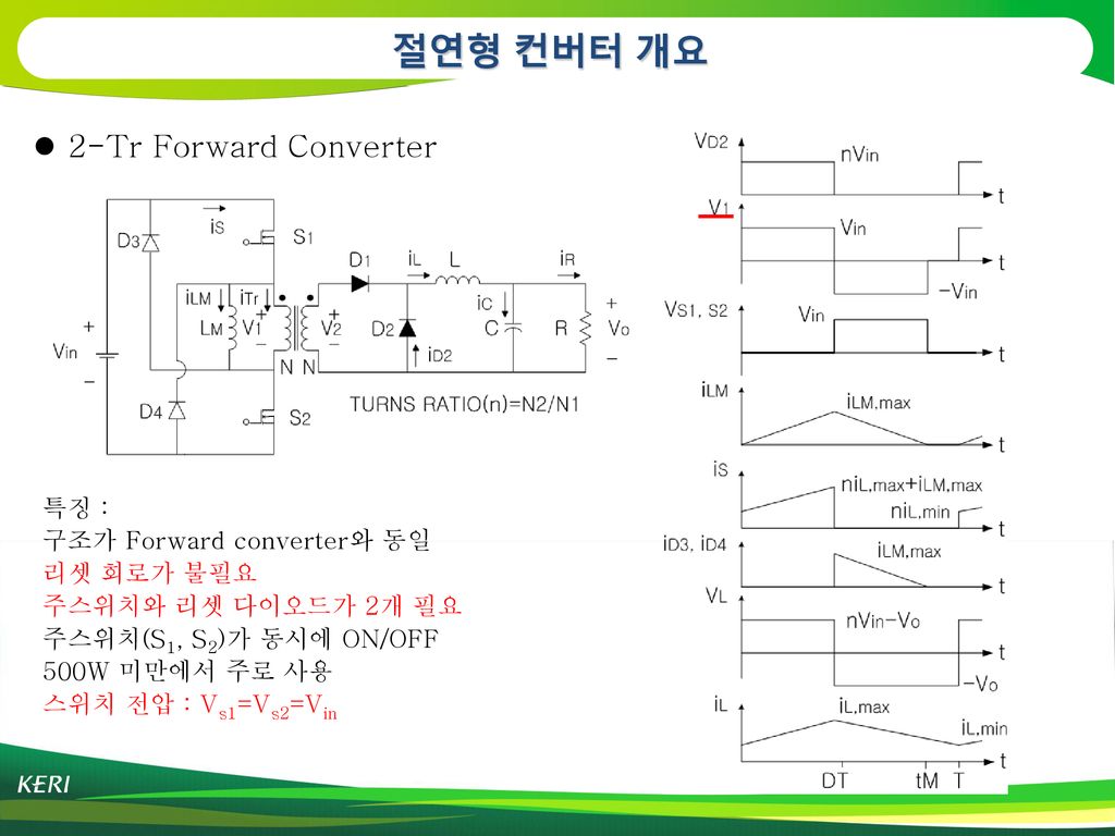 절연형 컨버터 개요 2-Tr Forward Converter 특징 : 구조가 Forward converter와 동일