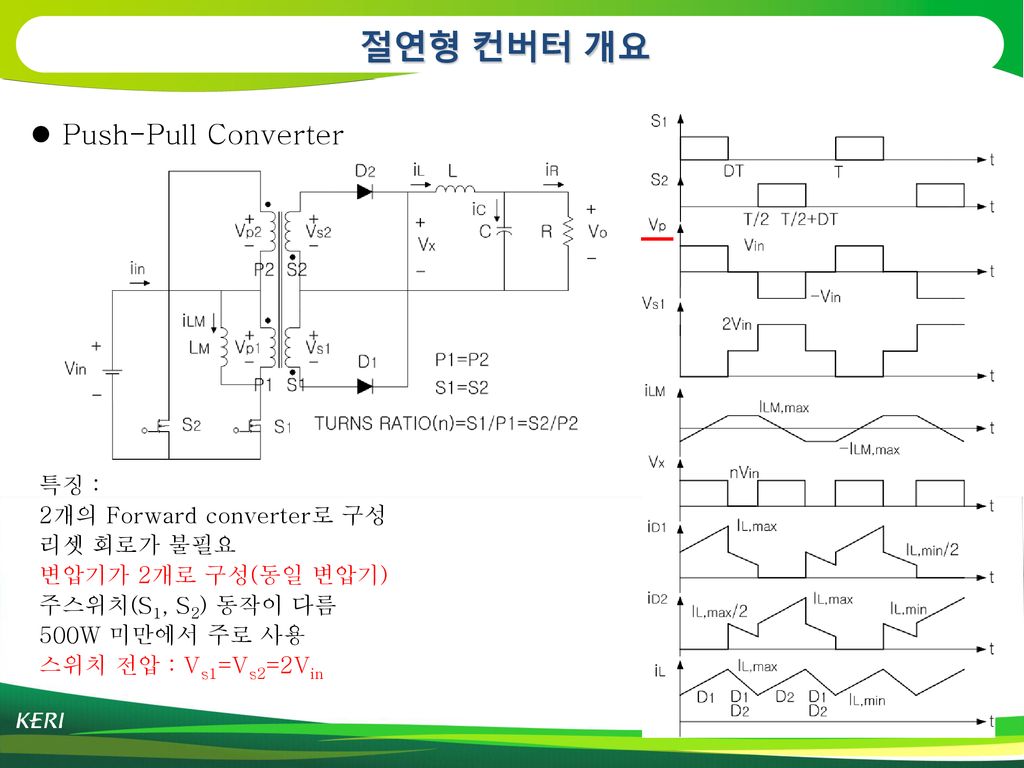 절연형 컨버터 개요 Push-Pull Converter 특징 : 2개의 Forward converter로 구성