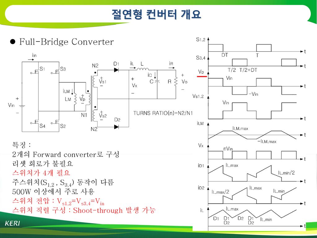절연형 컨버터 개요 Full-Bridge Converter 특징 : 2개의 Forward converter로 구성