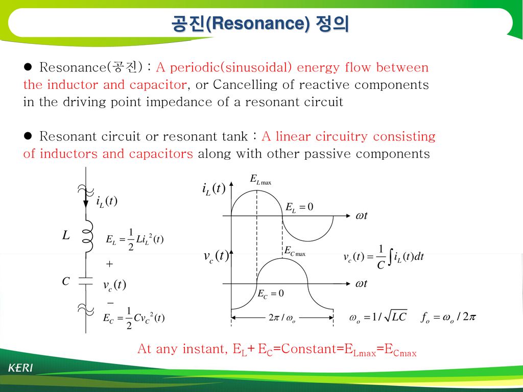 공진(Resonance) 정의 Resonance(공진) : A periodic(sinusoidal) energy flow between. the inductor and capacitor, or Cancelling of reactive components.