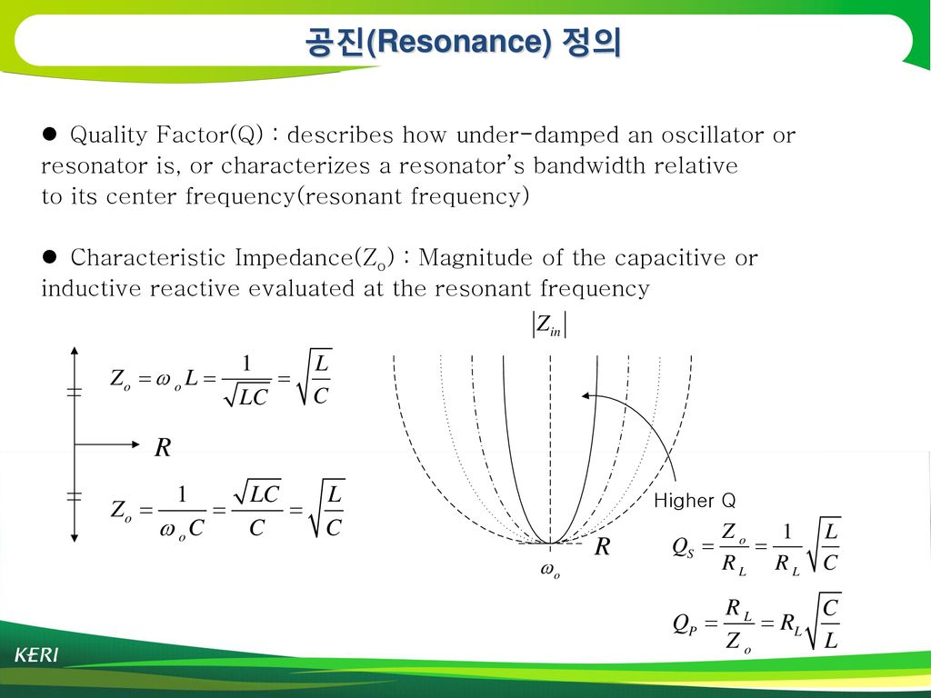 공진(Resonance) 정의 Quality Factor(Q) : describes how under-damped an oscillator or. resonator is, or characterizes a resonator’s bandwidth relative.