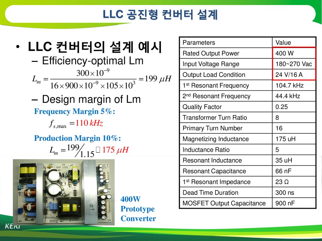 LLC 컨버터의 설계 예시 LLC 공진형 컨버터 설계 Efficiency-optimal Lm