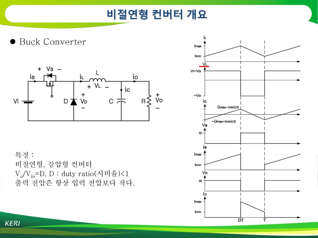 비절연형 컨버터 개요 Buck Converter 특징 : 비절연형, 강압형 컨버터