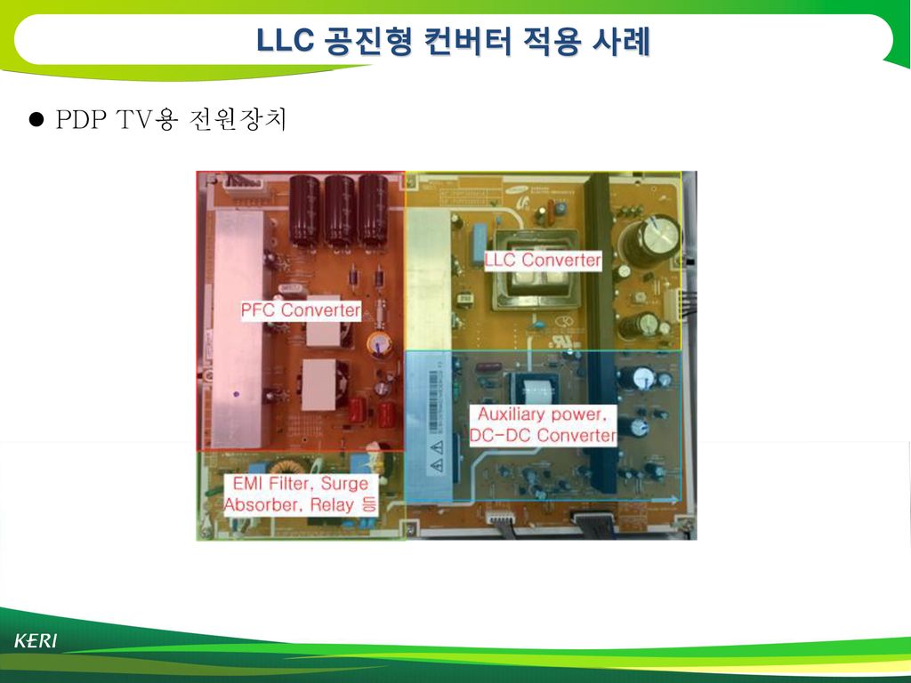 LLC 공진형 컨버터 적용 사례 PDP TV용 전원장치