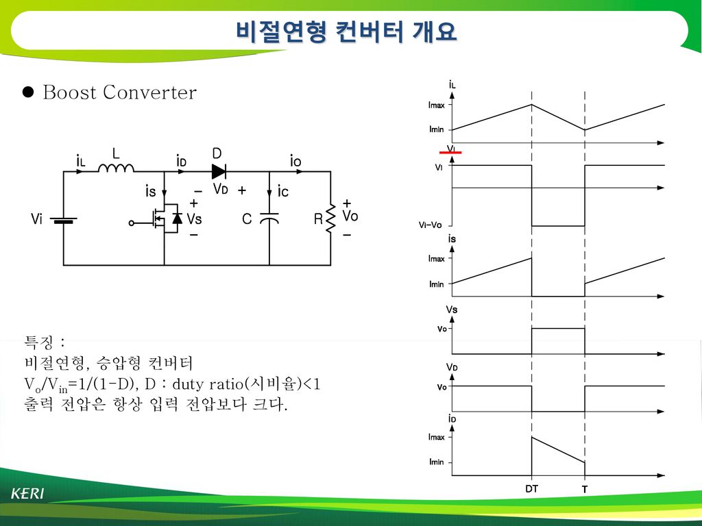 비절연형 컨버터 개요 Boost Converter 특징 : 비절연형, 승압형 컨버터