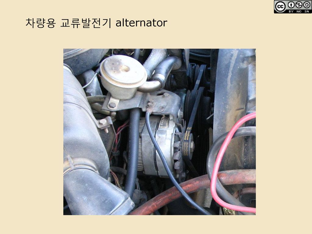 차량용 교류발전기 alternator Byeong June MIN에 의해 창작된 Physics Lectures 은(는) 크리에이티브 커먼즈 저작자표시-비영리-동일조건변경허락 3.0 Unported 라이선스에 따라 이용할 수 있습니다.