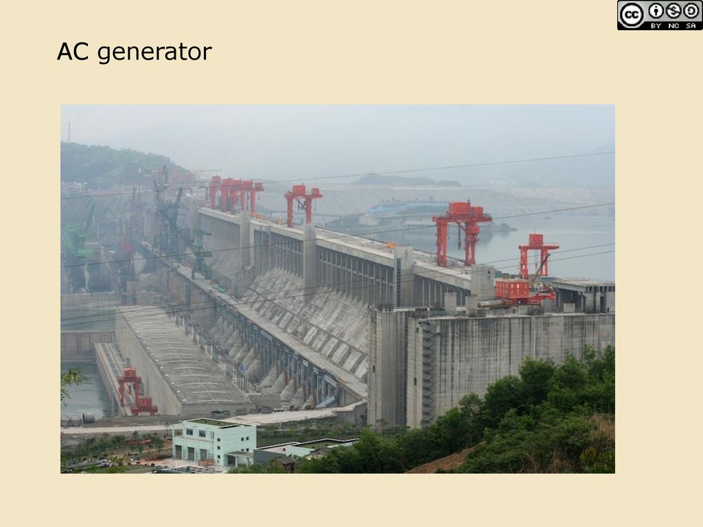 AC generator