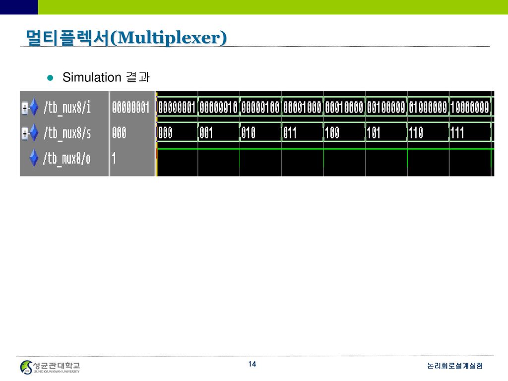 멀티플렉서(Multiplexer) Simulation 결과