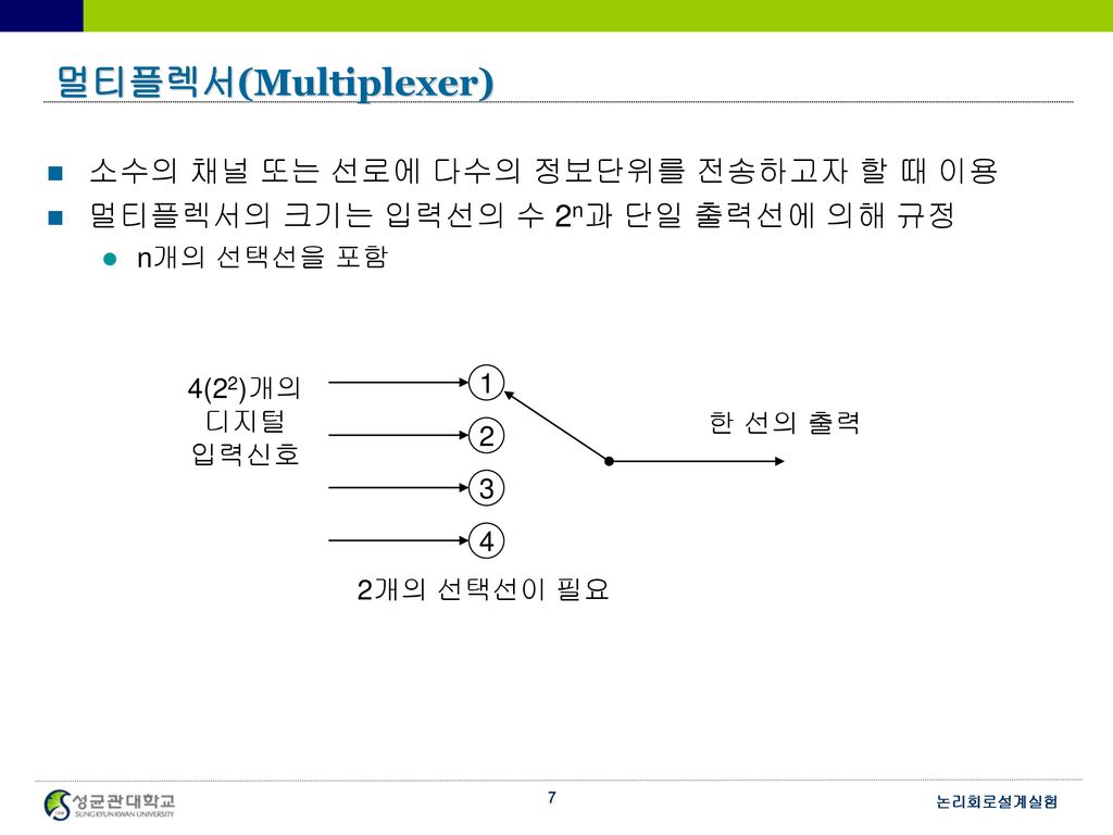 멀티플렉서(Multiplexer) 소수의 채널 또는 선로에 다수의 정보단위를 전송하고자 할 때 이용