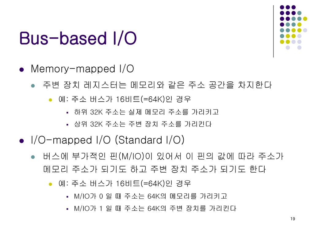 Bus-based I/O Memory-mapped I/O I/O-mapped I/O (Standard I/O)