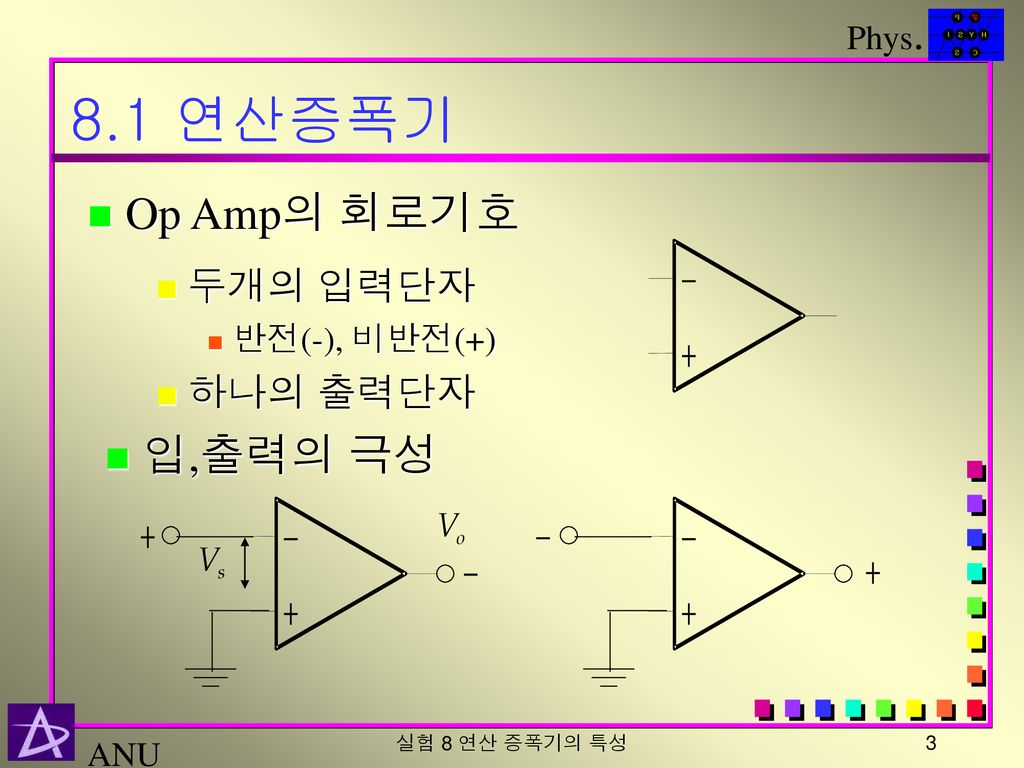 8.1 연산증폭기 Op Amp의 회로기호 입,출력의 극성 두개의 입력단자 하나의 출력단자 반전(-), 비반전(+)