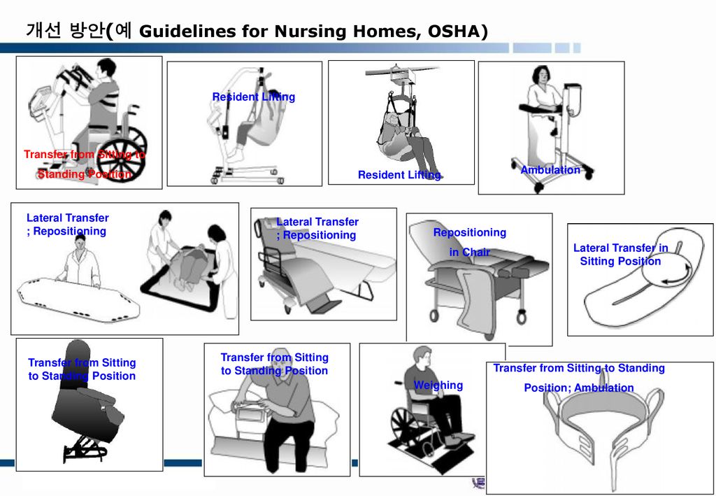 개선 방안(예 Guidelines for Nursing Homes, OSHA)
