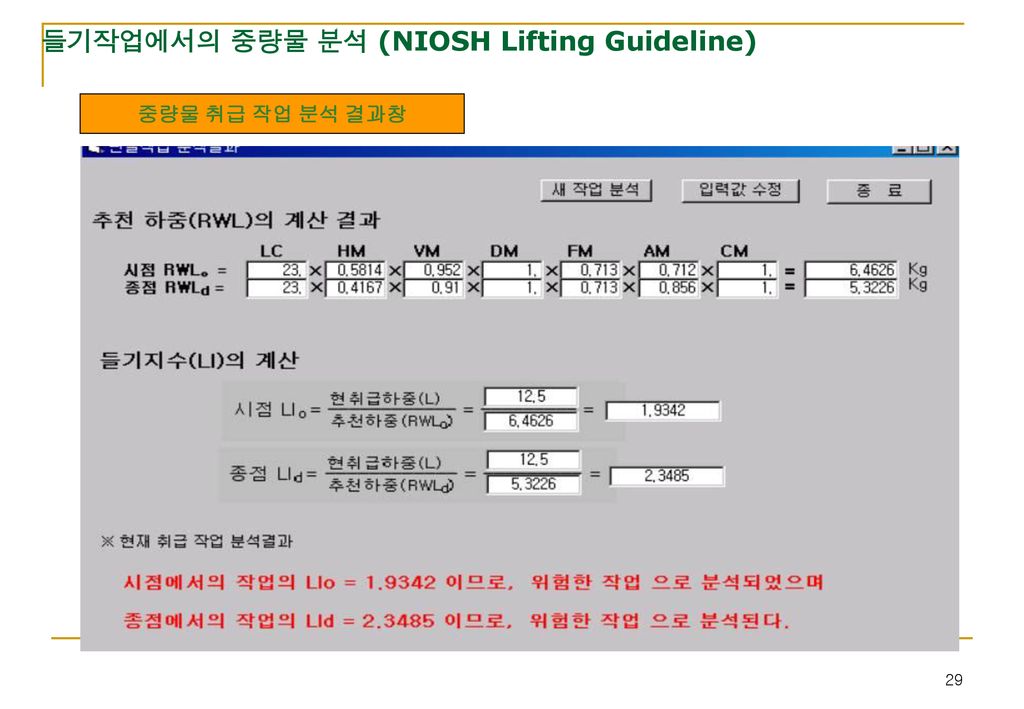 들기작업에서의 중량물 분석 (NIOSH Lifting Guideline)