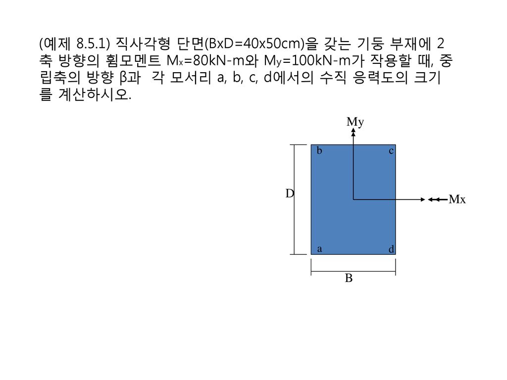 (예제 8.5.1) 직사각형 단면(BxD=40x50cm)을 갖는 기둥 부재에 2축 방향의 휨모멘트 Mx=80kN-m와 My=100kN-m가 작용할 때, 중립축의 방향 β과 각 모서리 a, b, c, d에서의 수직 응력도의 크기를 계산하시오.