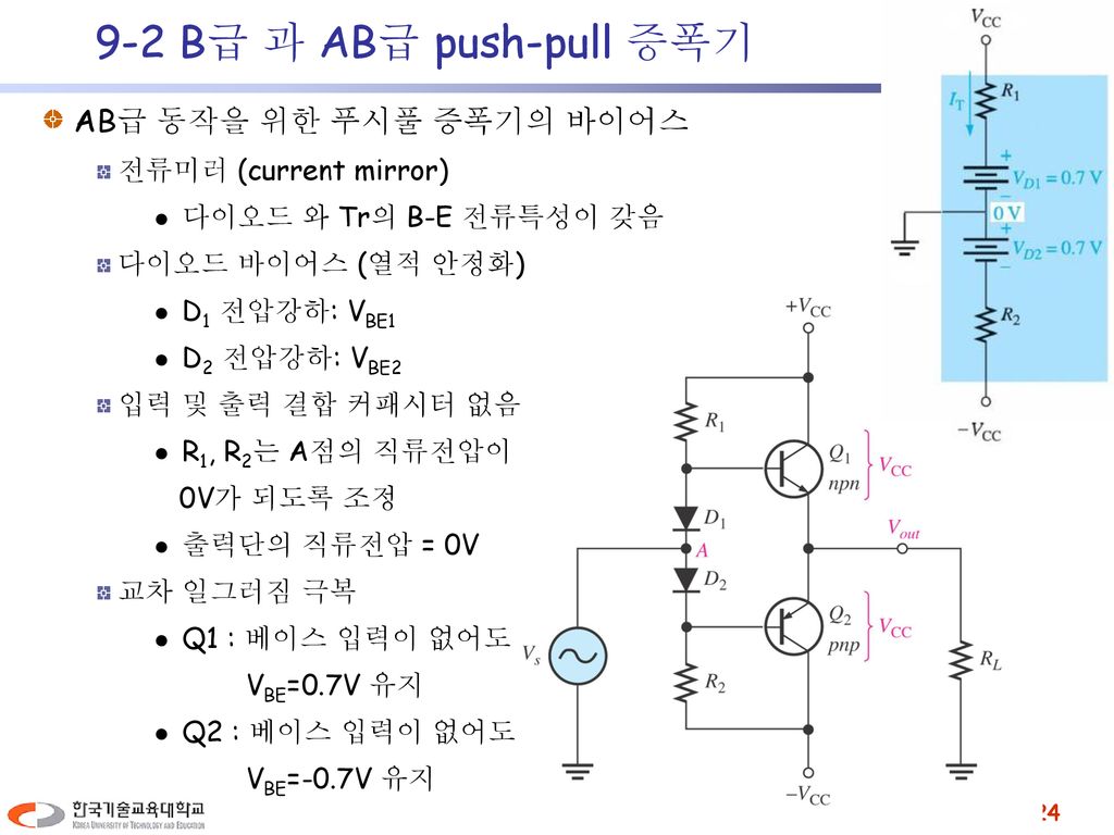 9-2 B급 과 AB급 push-pull 증폭기 AB급 동작을 위한 푸시풀 증폭기의 바이어스