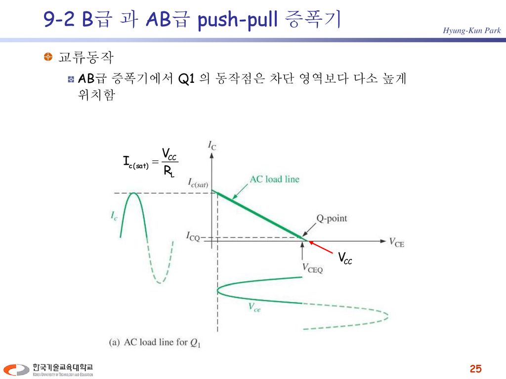 9-2 B급 과 AB급 push-pull 증폭기 교류동작 AB급 증폭기에서 Q1 의 동작점은 차단 영역보다 다소 높게 위치함