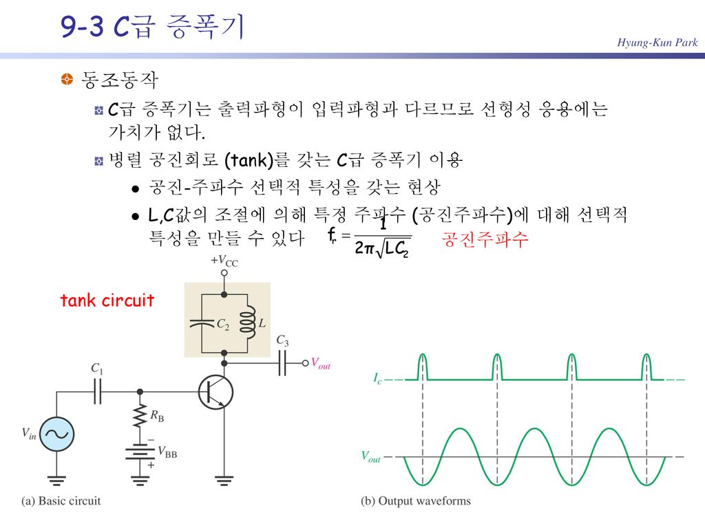 9-3 C급 증폭기 동조동작 C급 증폭기는 출력파형이 입력파형과 다르므로 선형성 응용에는 가치가 없다.