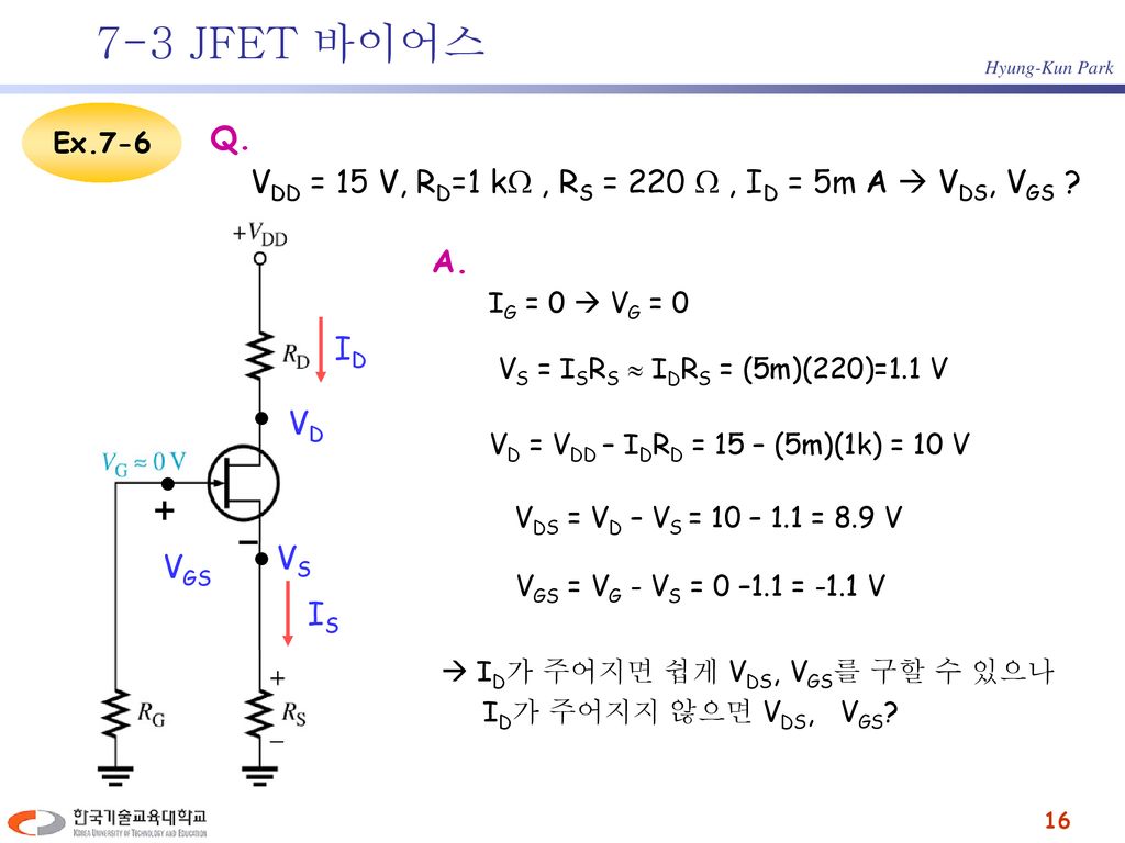 7-3 JFET 바이어스 Ex.7-6. Q. VDD = 15 V, RD=1 k , RS = 220  , ID = 5m A  VDS, VGS VGS. VS. VD.