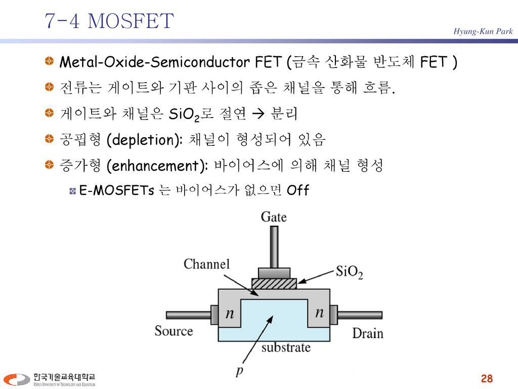 7-4 MOSFET Metal-Oxide-Semiconductor FET (금속 산화물 반도체 FET )