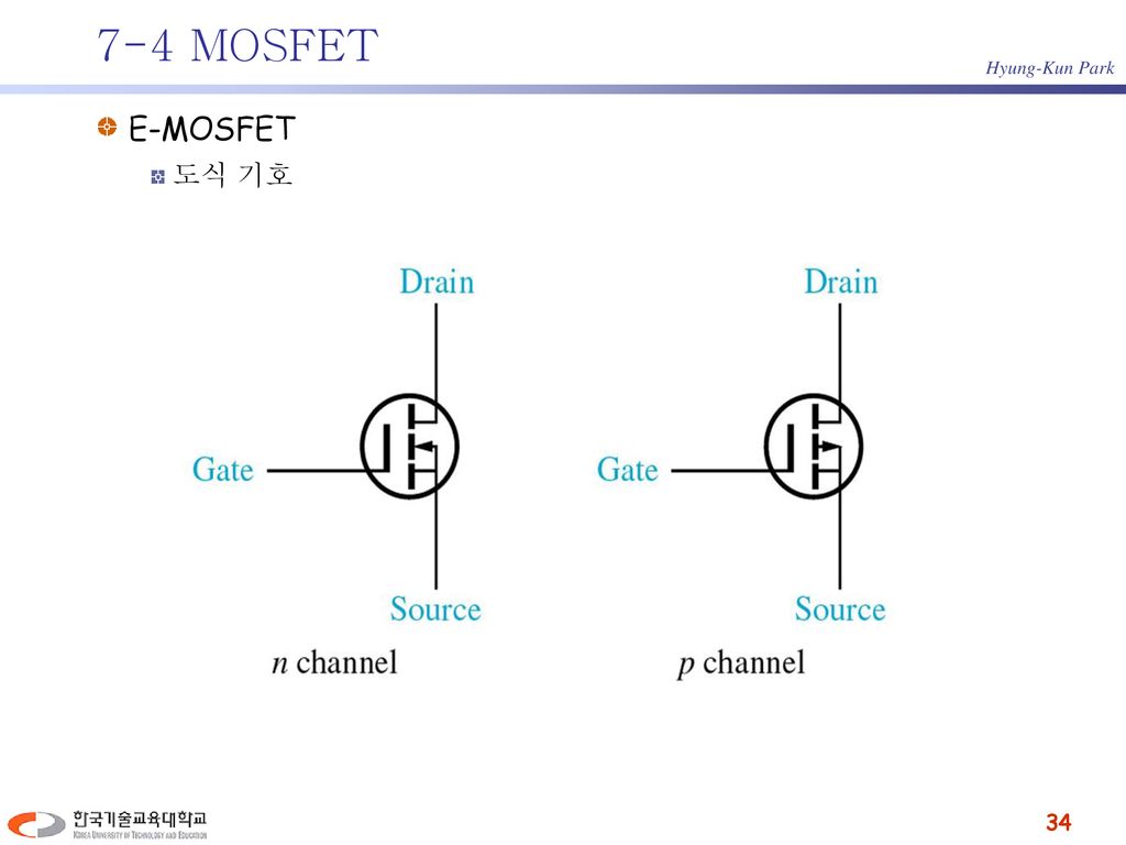7-4 MOSFET E-MOSFET 도식 기호