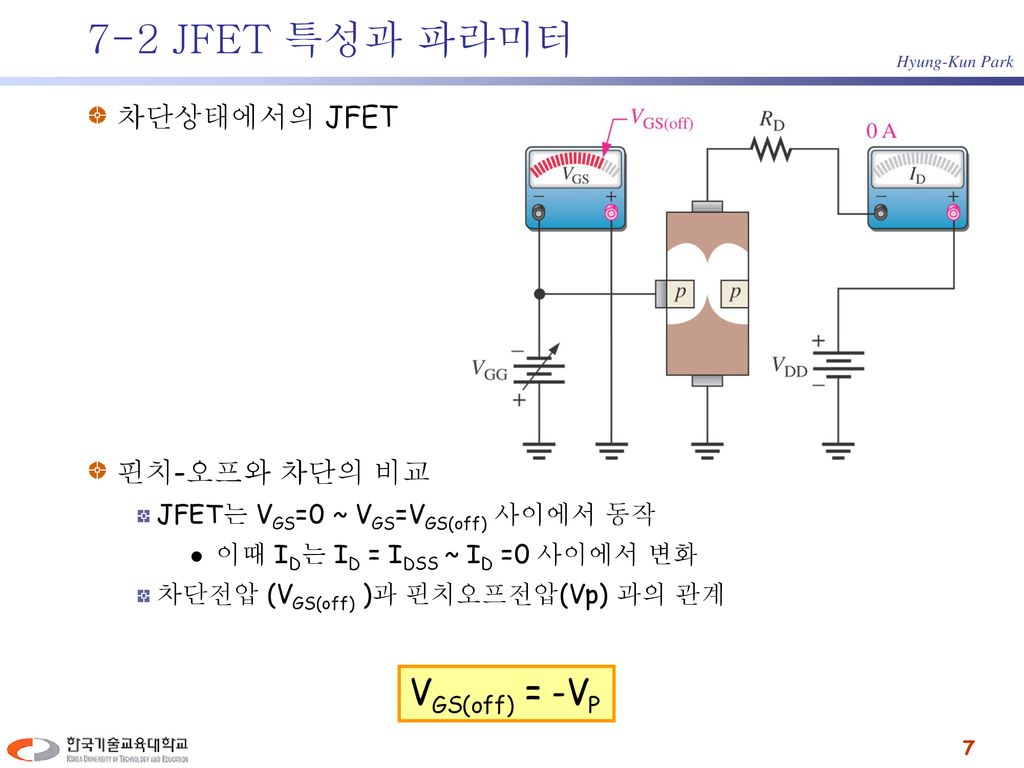 7-2 JFET 특성과 파라미터 VGS(off) = -VP 차단상태에서의 JFET 핀치-오프와 차단의 비교