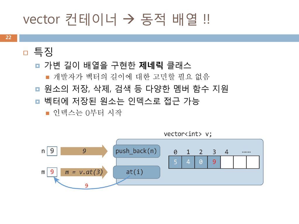 vector 컨테이너  동적 배열 !! 특징 가변 길이 배열을 구현한 제네릭 클래스