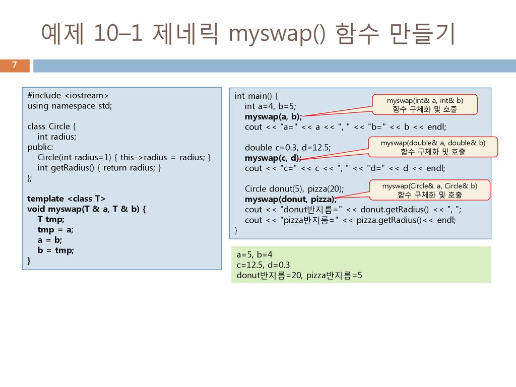 예제 10–1 제네릭 myswap() 함수 만들기 #include <iostream> int main() {