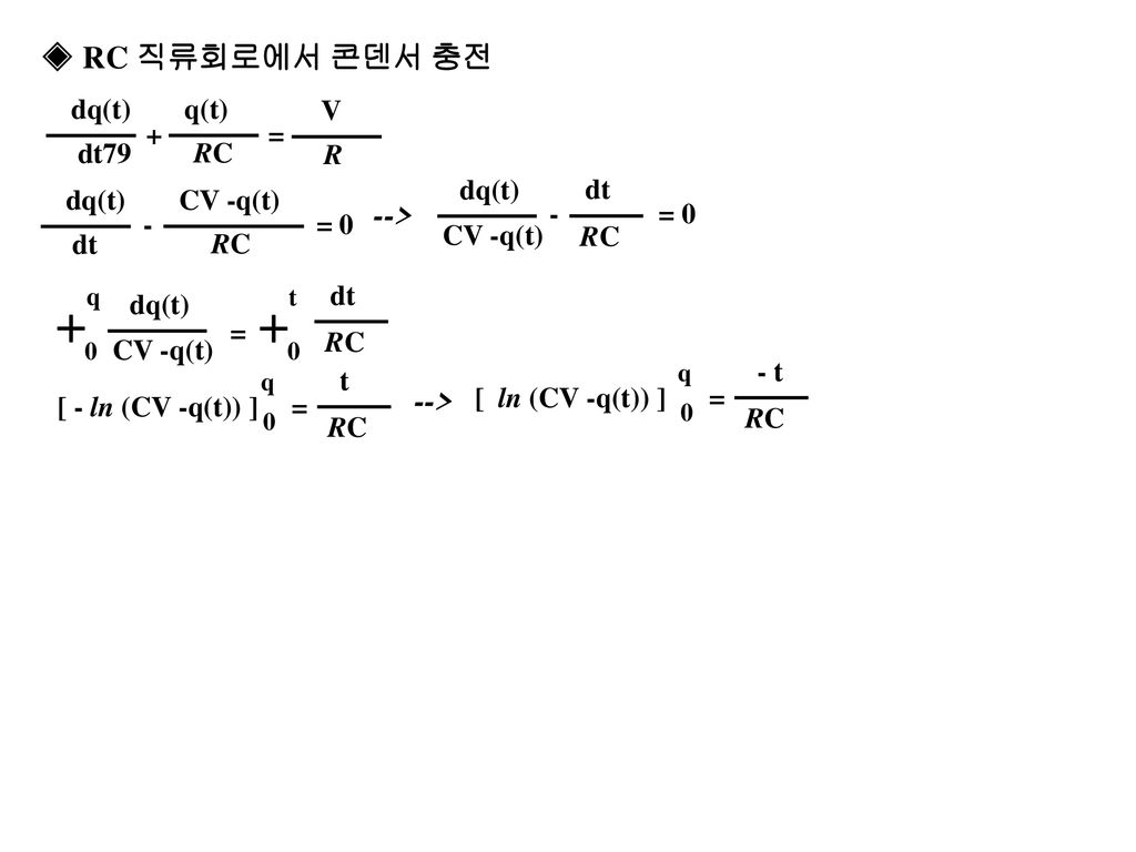 ∫ ◈ RC 직류회로에서 콘덴서 충전 --> --> + = dt79 dq(t) RC q(t) R V - = 0