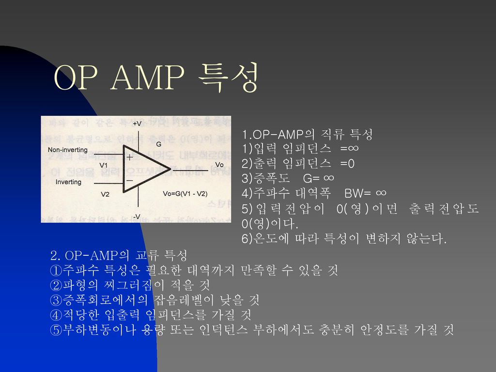 OP AMP 특성 1.OP-AMP의 직류 특성 1)입력 임피던스 =∞ 2)출력 임피던스 =0 3)증폭도 G= ∞