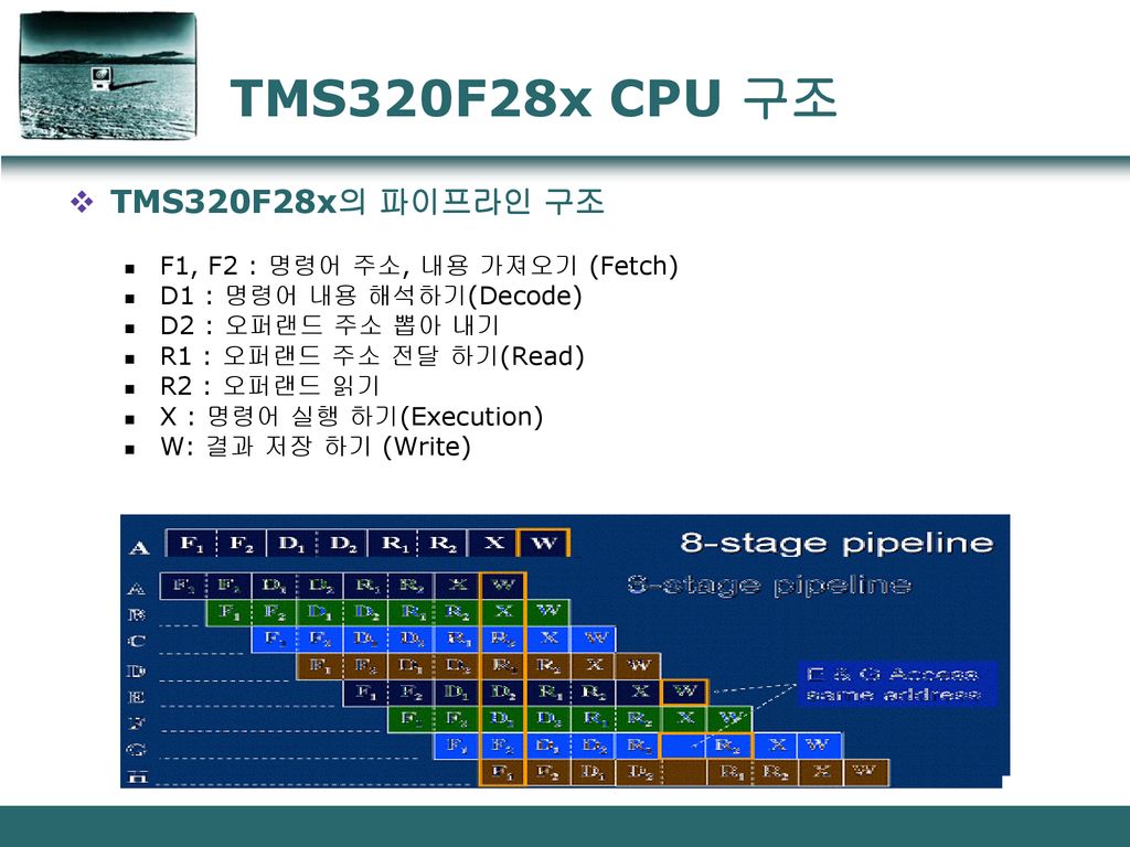 TMS320F28x CPU 구조 TMS320F28x의 파이프라인 구조