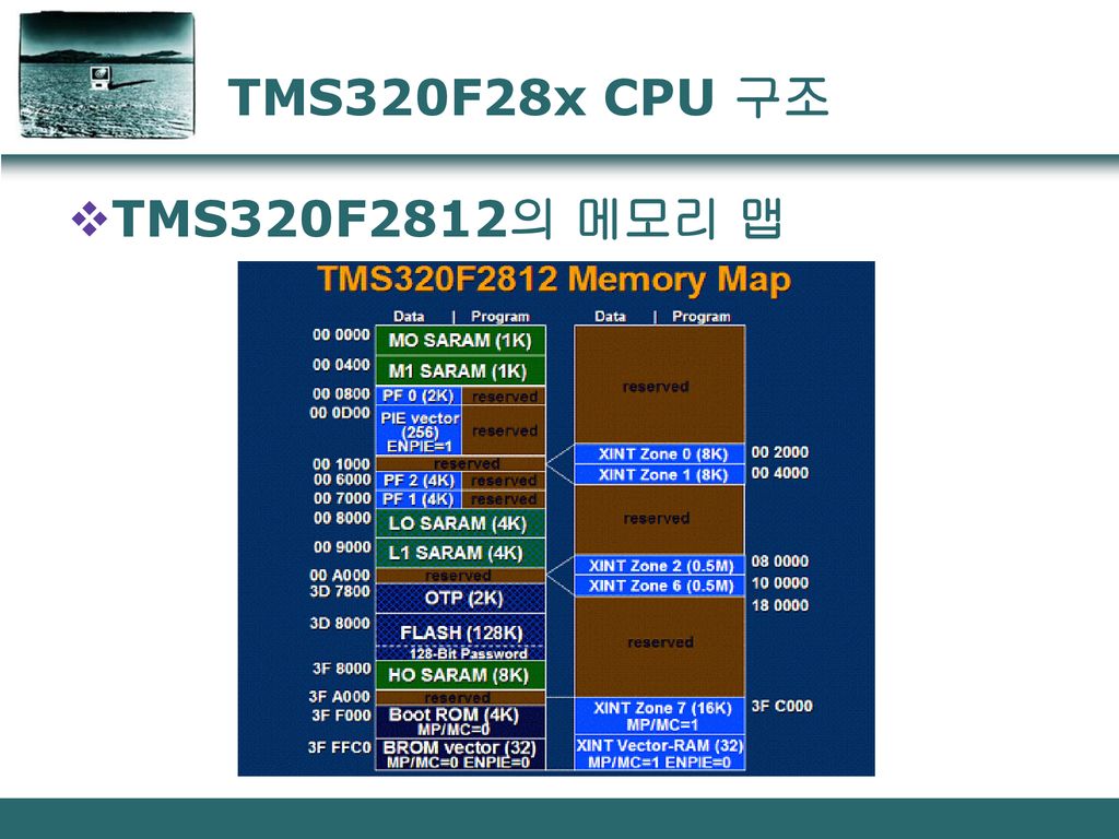 TMS320F28x CPU 구조 TMS320F2812의 메모리 맵