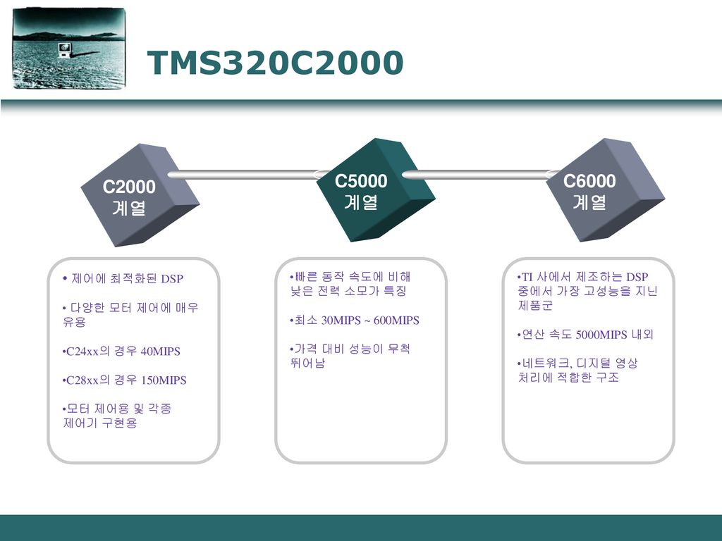 TMS320C2000 C5000 계열 C6000 계열 C2000 계열 제어에 최적화된 DSP 다양한 모터 제어에 매우 유용