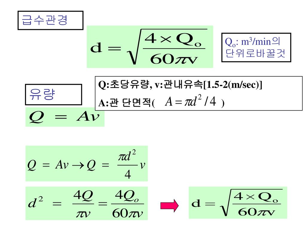 급수관경 Qo: m3/min의 단위로바꿀것 Q:초당유량, v:관내유속[1.5-2(m/sec)] A:관 단면적( ) 유량