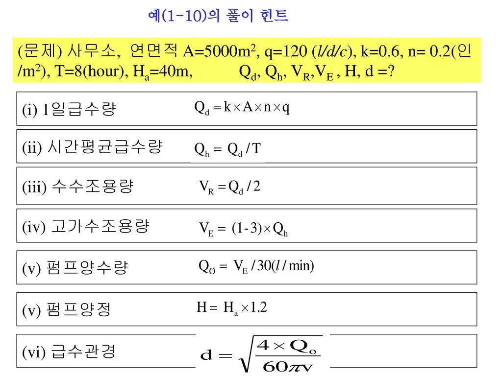 예(1-10)의 풀이 힌트 (문제) 사무소, 연면적 A=5000m2, q=120 (l/d/c), k=0.6, n= 0.2(인/m2), T=8(hour), Ha=40m, Qd, Qh, VR,VE , H, d =