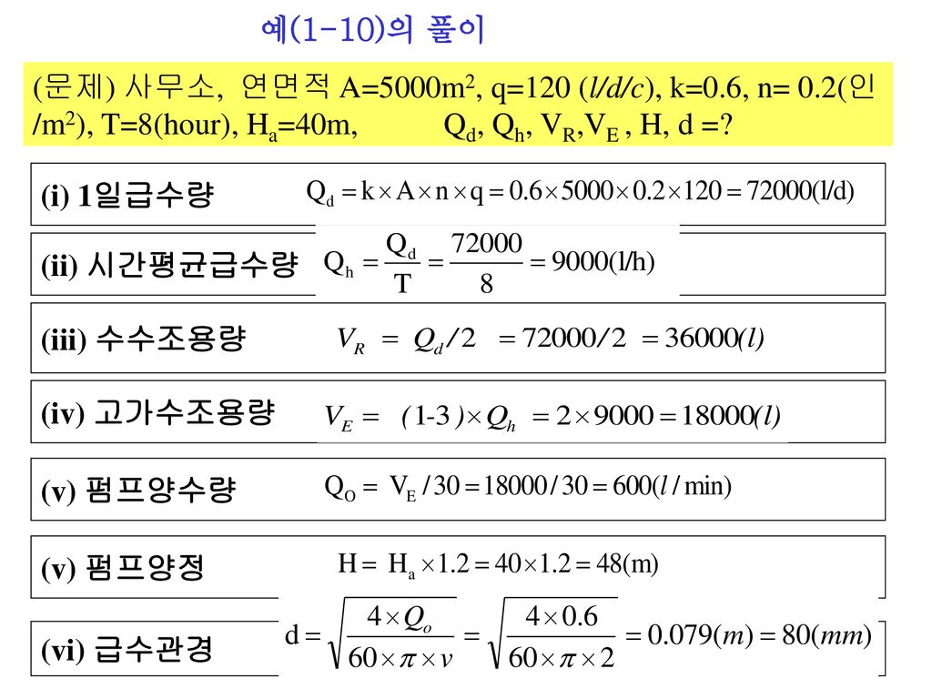 예(1-10)의 풀이 (문제) 사무소, 연면적 A=5000m2, q=120 (l/d/c), k=0.6, n= 0.2(인/m2), T=8(hour), Ha=40m, Qd, Qh, VR,VE , H, d =