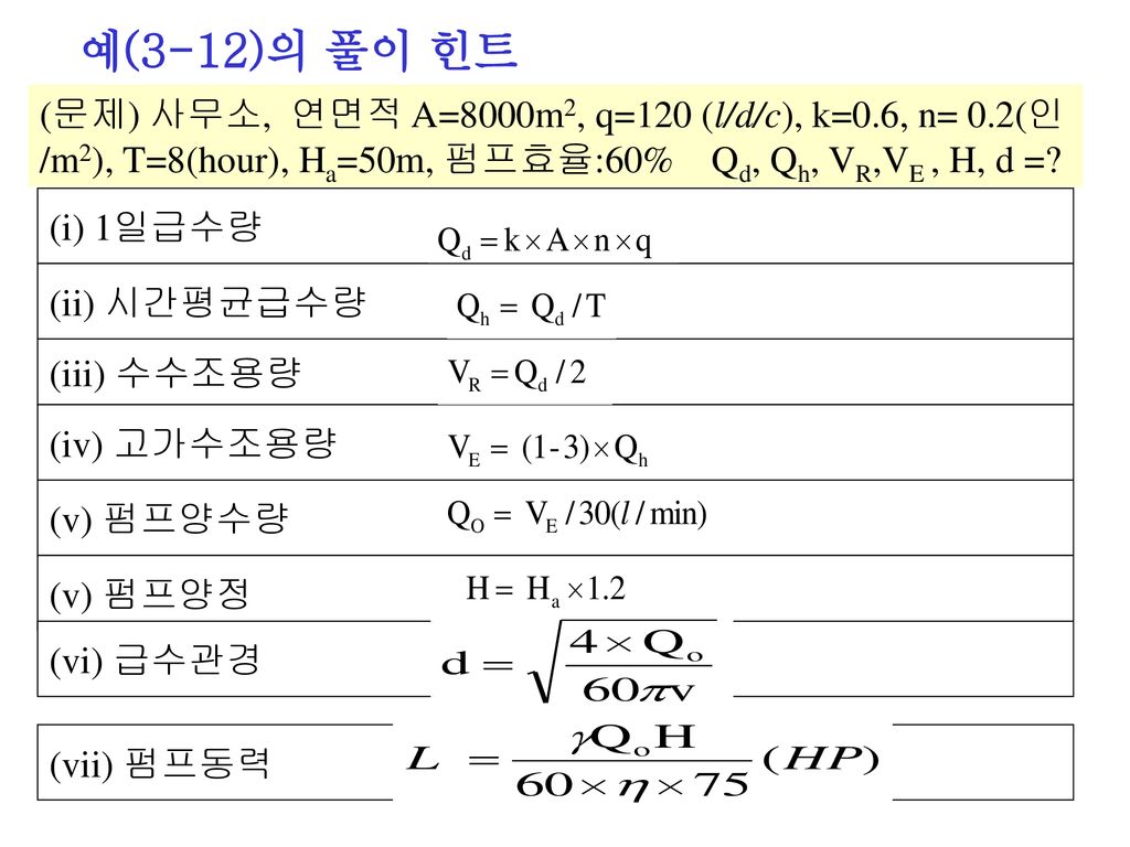예(3-12)의 풀이 힌트 (문제) 사무소, 연면적 A=8000m2, q=120 (l/d/c), k=0.6, n= 0.2(인/m2), T=8(hour), Ha=50m, 펌프효율:60% Qd, Qh, VR,VE , H, d =