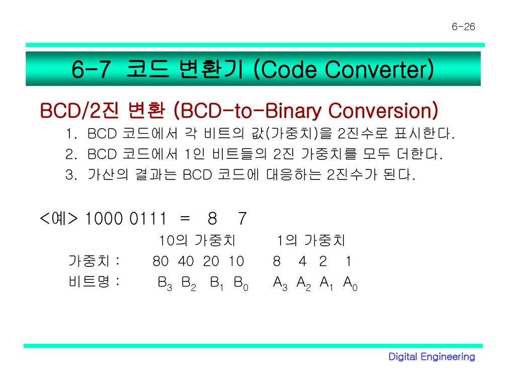 6-7 코드 변환기 (Code Converter)