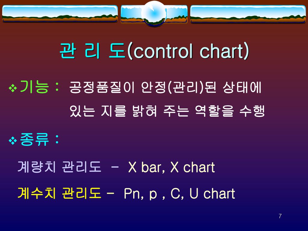 관 리 도(control chart) 기능 : 공정품질이 안정(관리)된 상태에 있는 지를 밝혀 주는 역할을 수행 종류 :