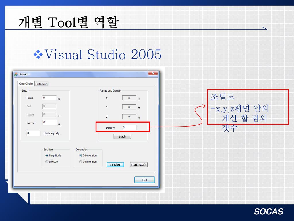 개별 Tool별 역할 Visual Studio 2005 조밀도 -x,y,z평면 안의 계산 할 점의 갯수