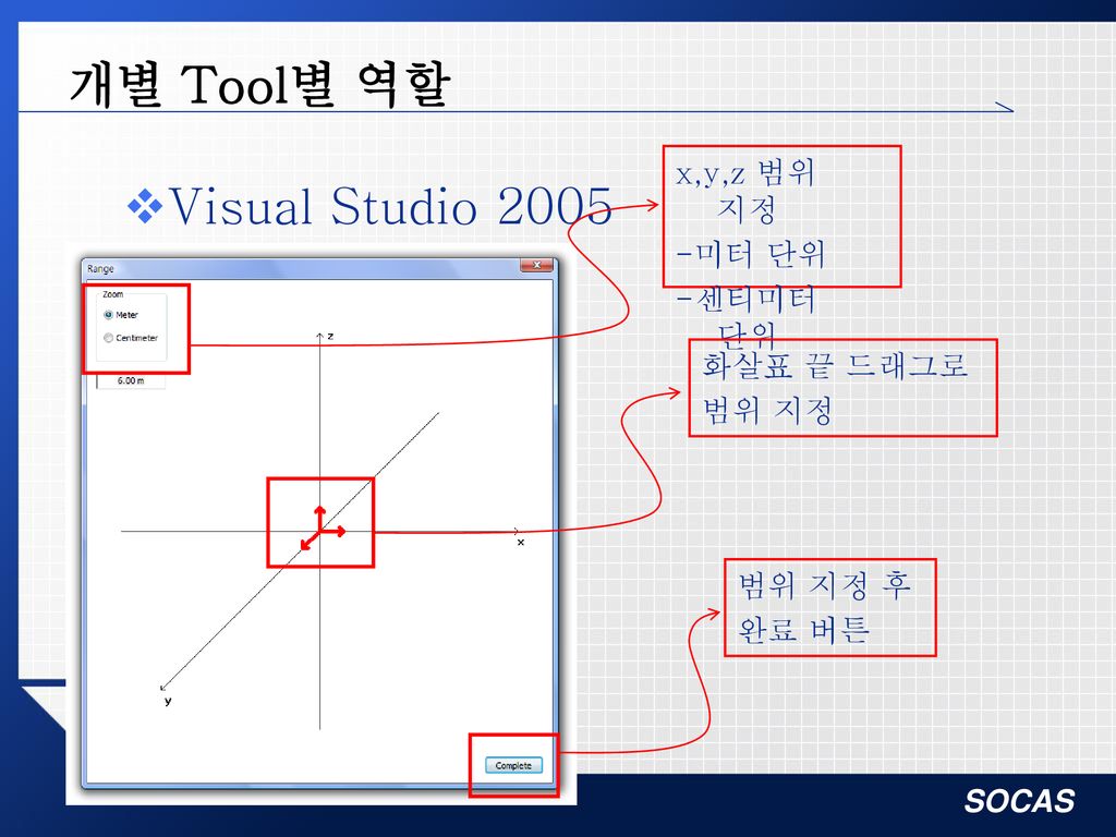 개별 Tool별 역할 Visual Studio 2005 x,y,z 범위 지정 -미터 단위 -센티미터 단위 화살표 끝 드래그로