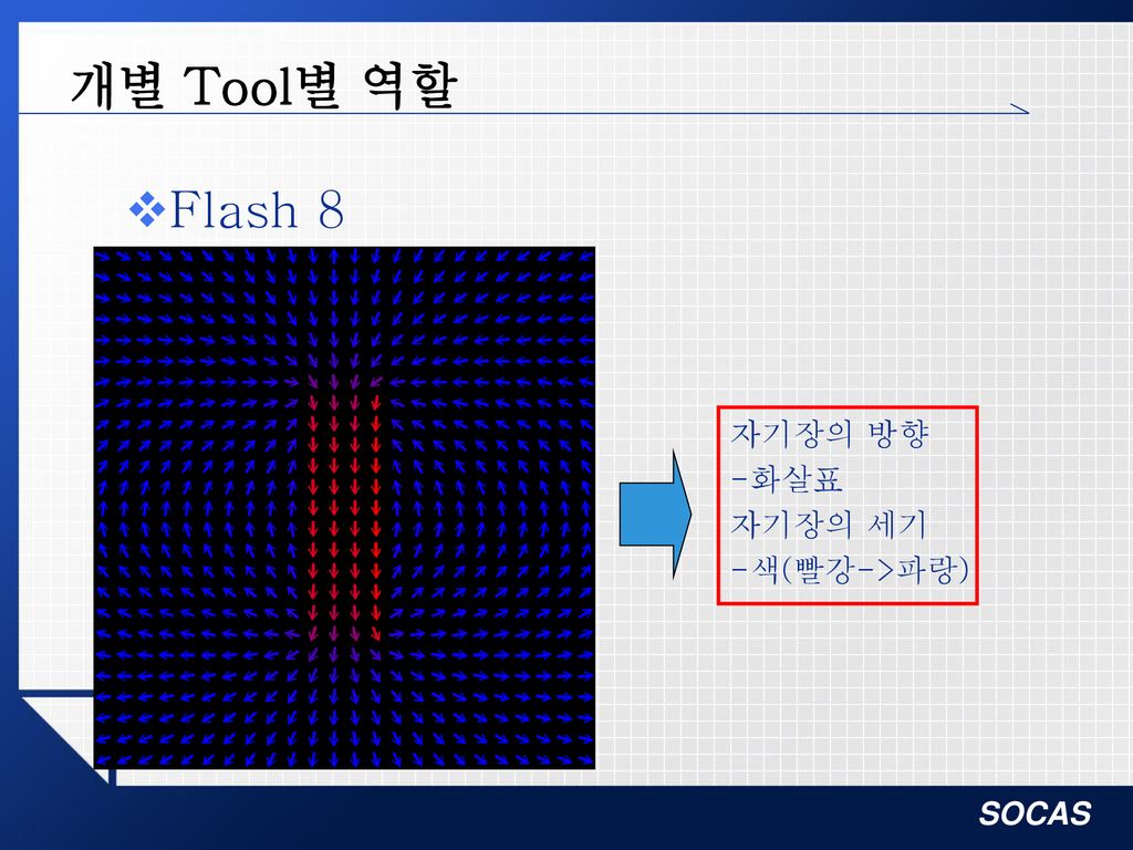 개별 Tool별 역할 Flash 8 자기장의 방향 -화살표 자기장의 세기 -색(빨강->파랑)