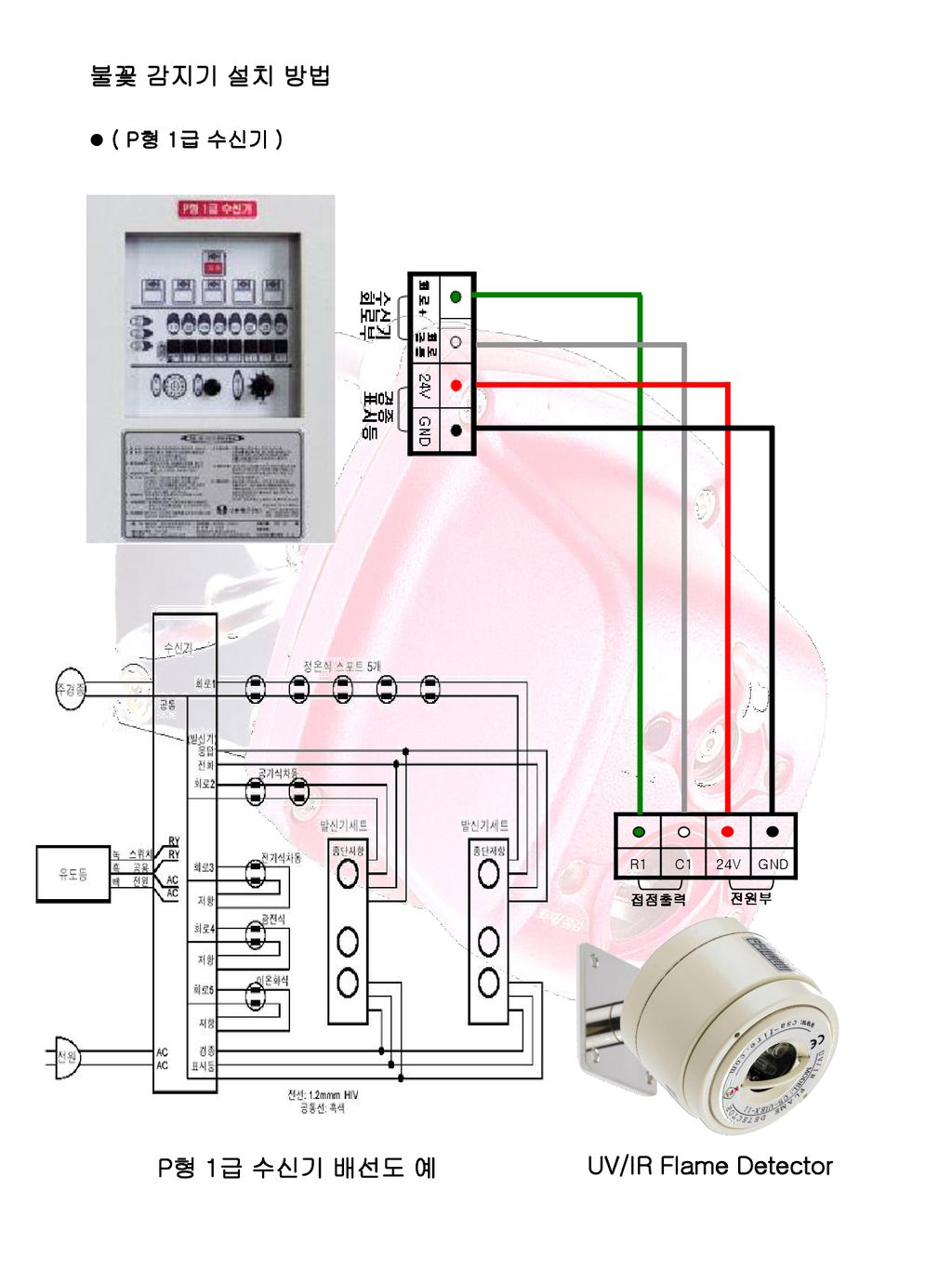 불꽃 감지기 설치 방법 P형 1급 수신기 배선도 예 UV/IR Flame Detector ( P형 1급 수신기 ) R1 C1
