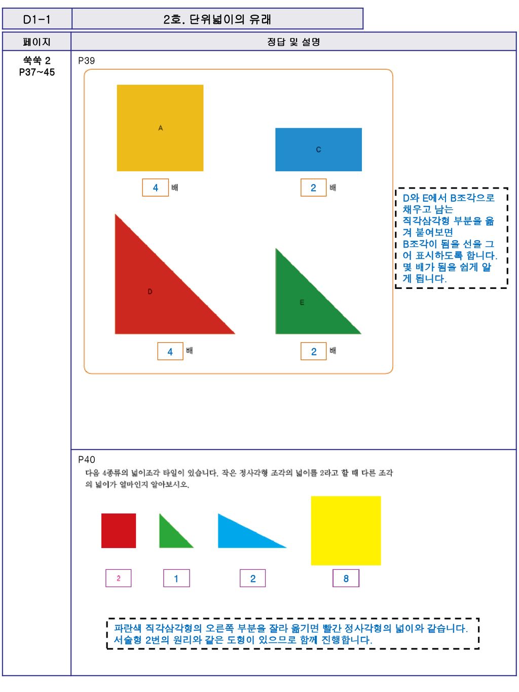 D1-1 2호. 단위넓이의 유래 페이지 정답 및 설명 쑥쑥 2 P37~45 P39 P40 4 2