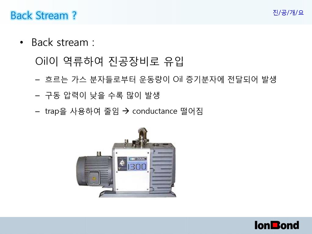 Back Stream Back stream : Oil이 역류하여 진공장비로 유입