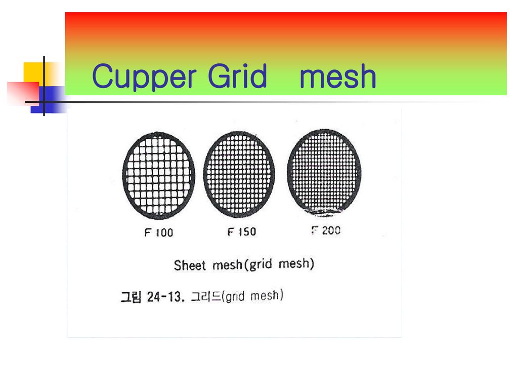 Cupper Grid mesh