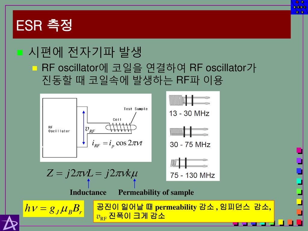 ESR 측정 시편에 전자기파 발생. RF oscillator에 코일을 연결하여 RF oscillator가 진동할 때 코일속에 발생하는 RF파 이용. Inductance. Permeability of sample.