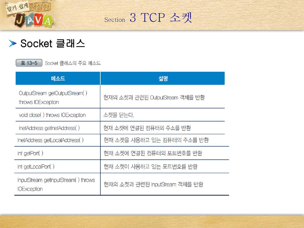 Section 3 TCP 소켓 Socket 클래스