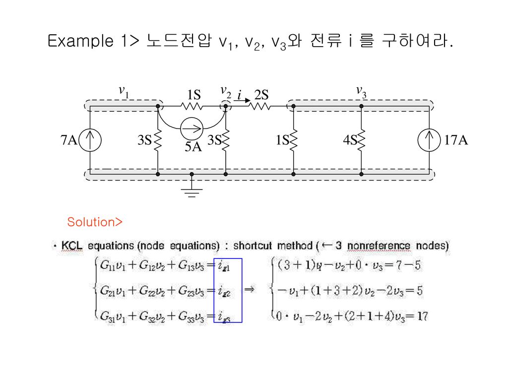 Example 1> 노드전압 v1, v2, v3와 전류 i 를 구하여라.