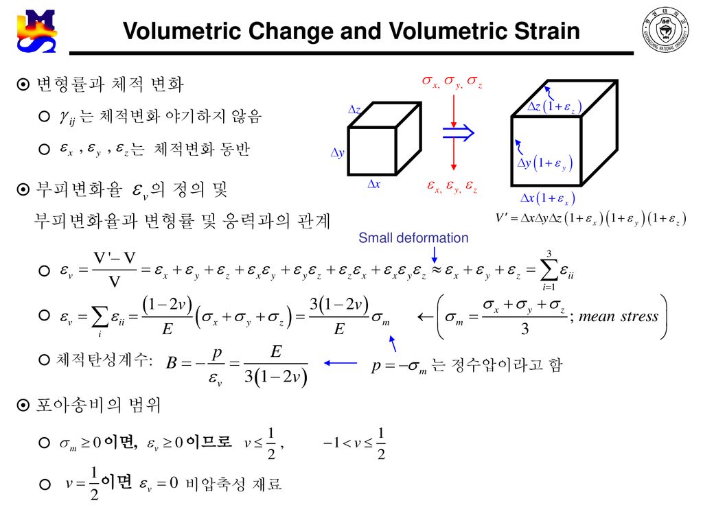 Volumetric Change and Volumetric Strain